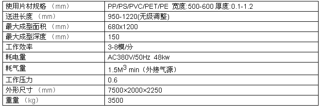 自动真空吸塑成型机